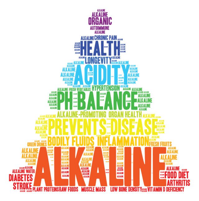 Alkaline Body